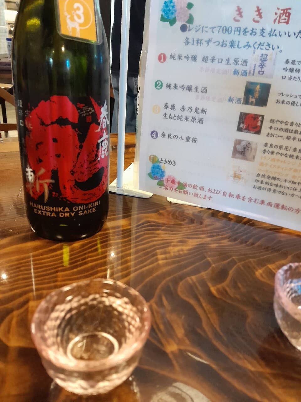 Brewery Tour Insights