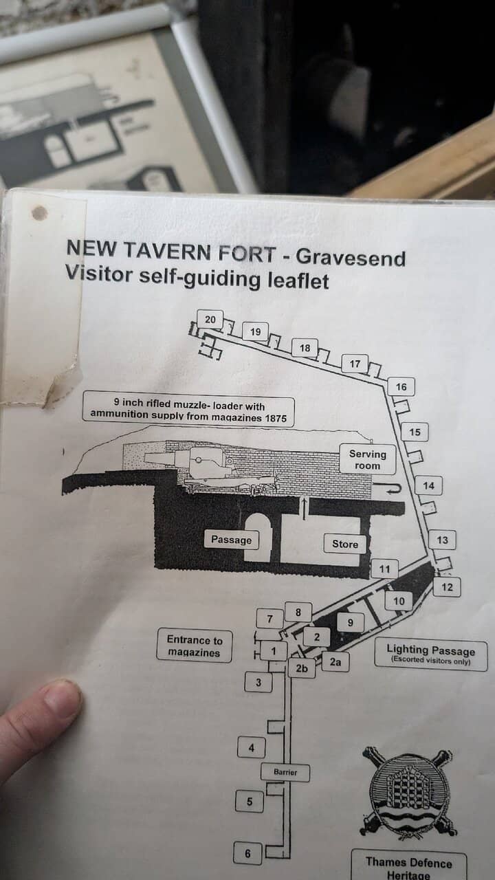 Underground Fort Tunnels