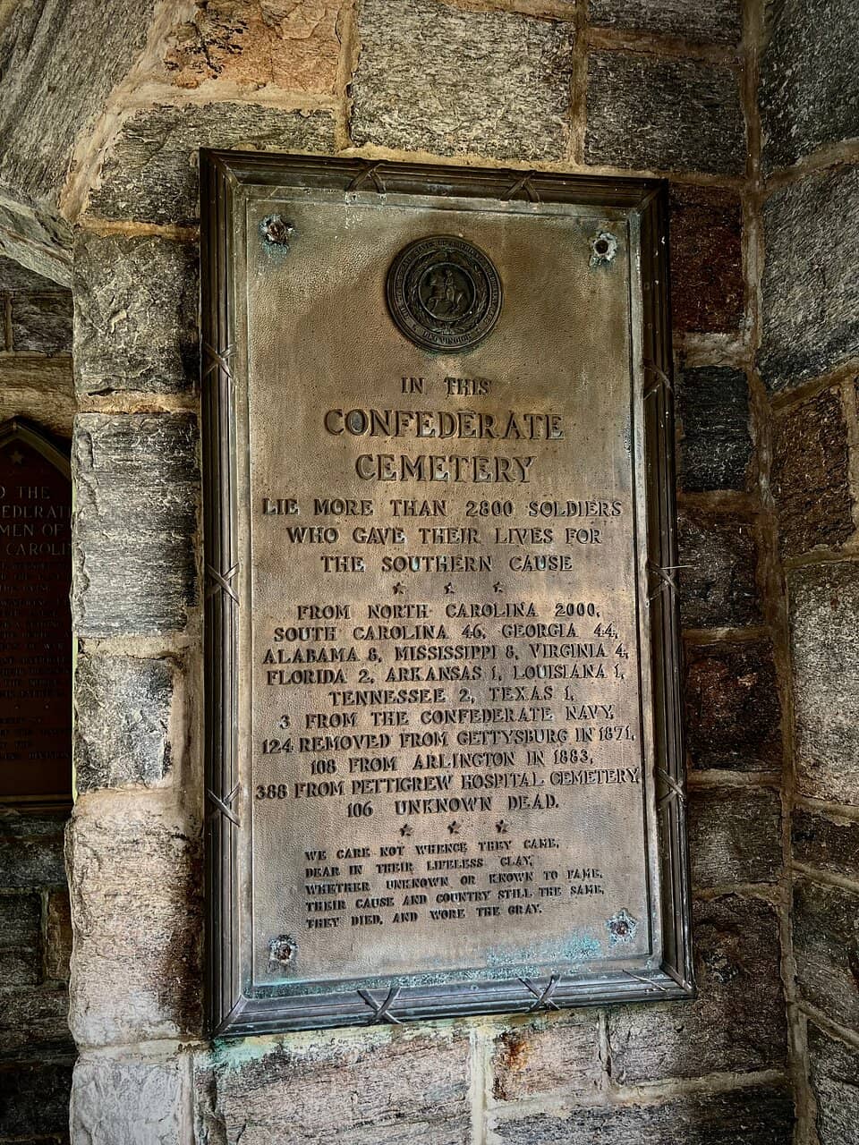 Notable Burials