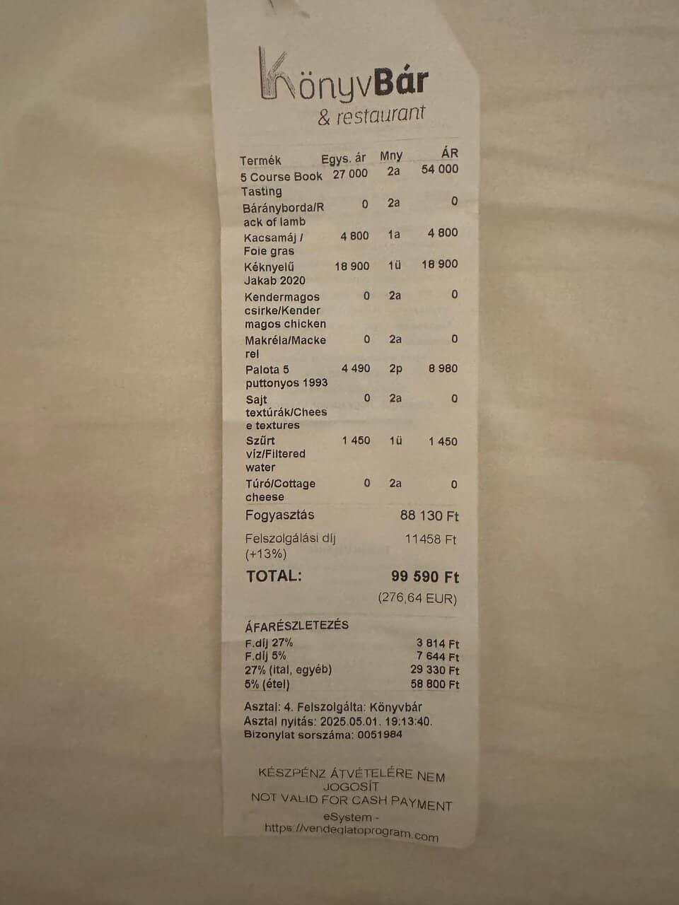 Creative Tasting Menus