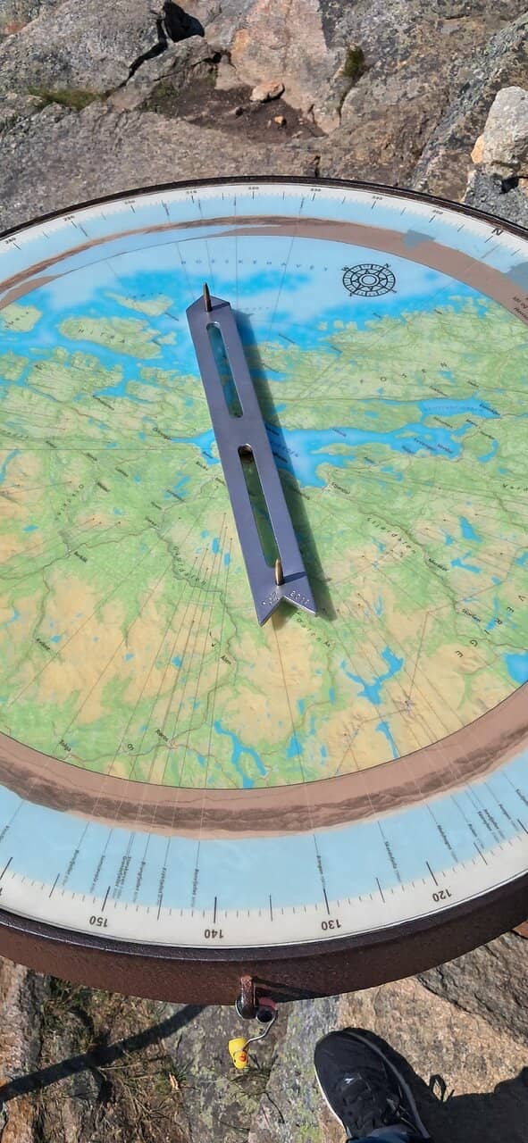 Compass Display