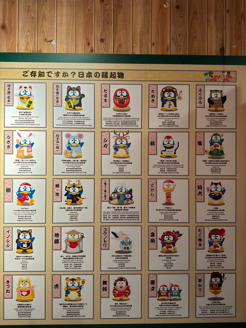 The 'Donki' Shopping Frenzy