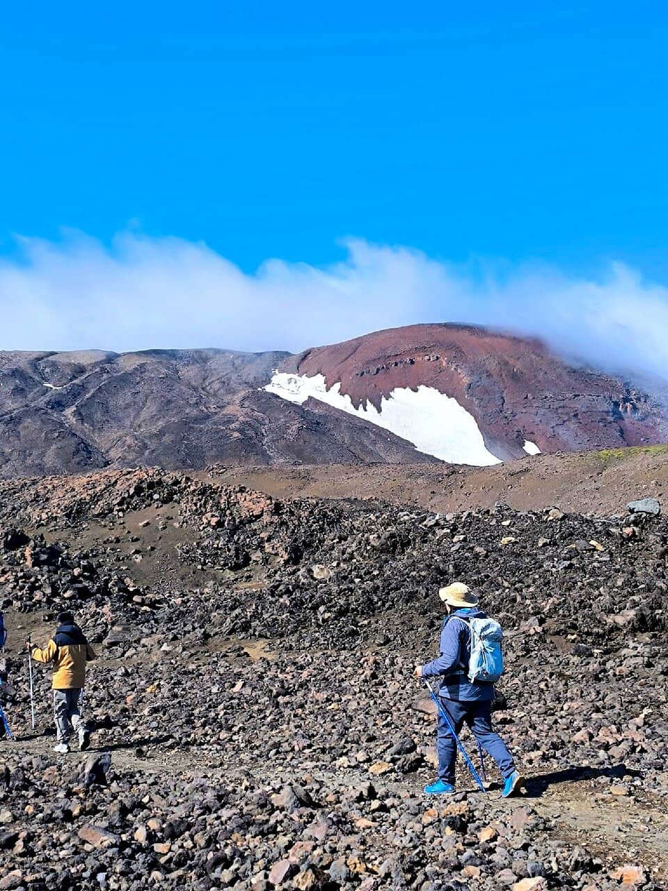 Active Fumaroles