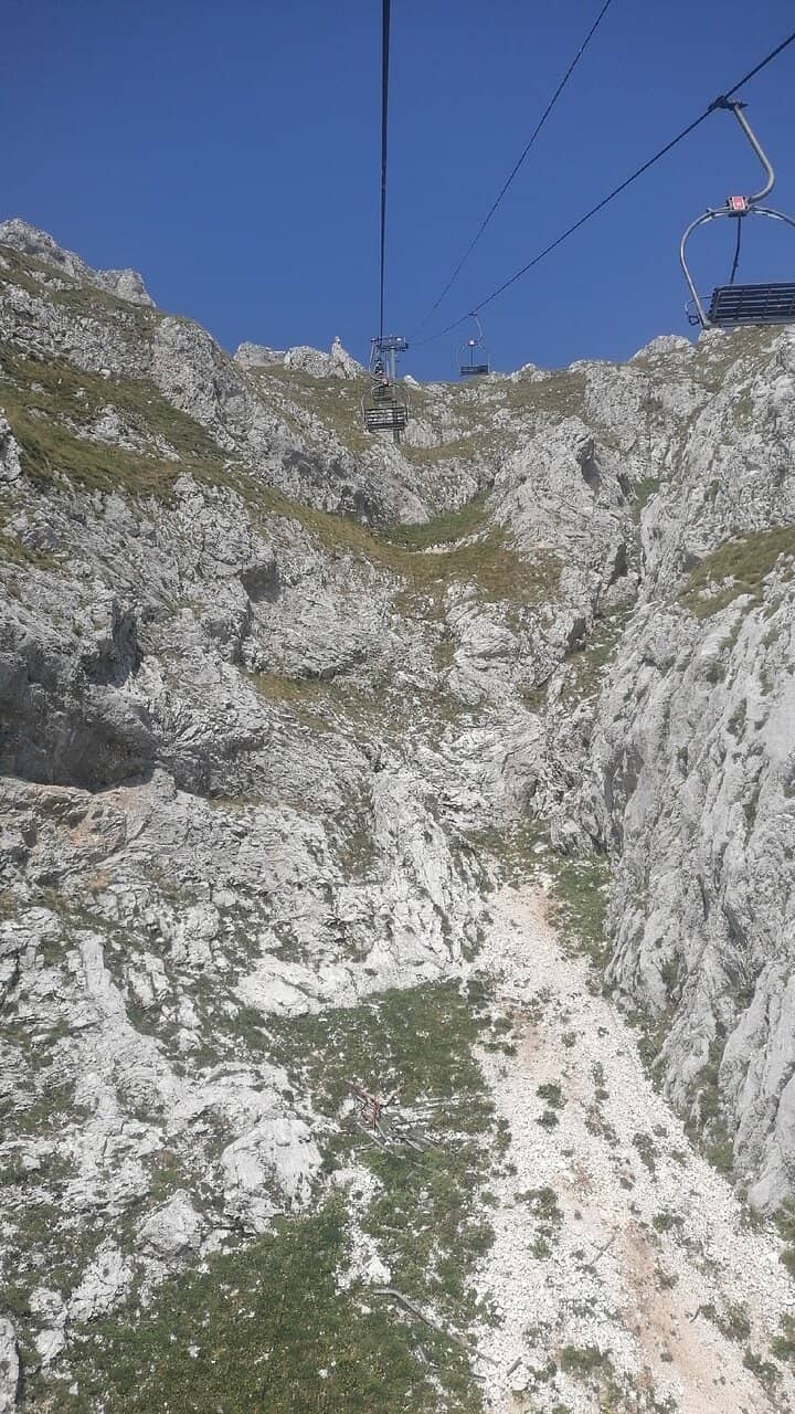 Panoramic Summit Views