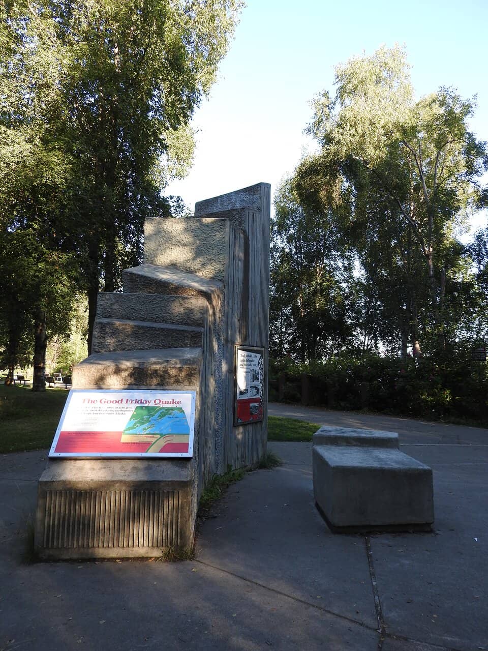 Interpretive Displays