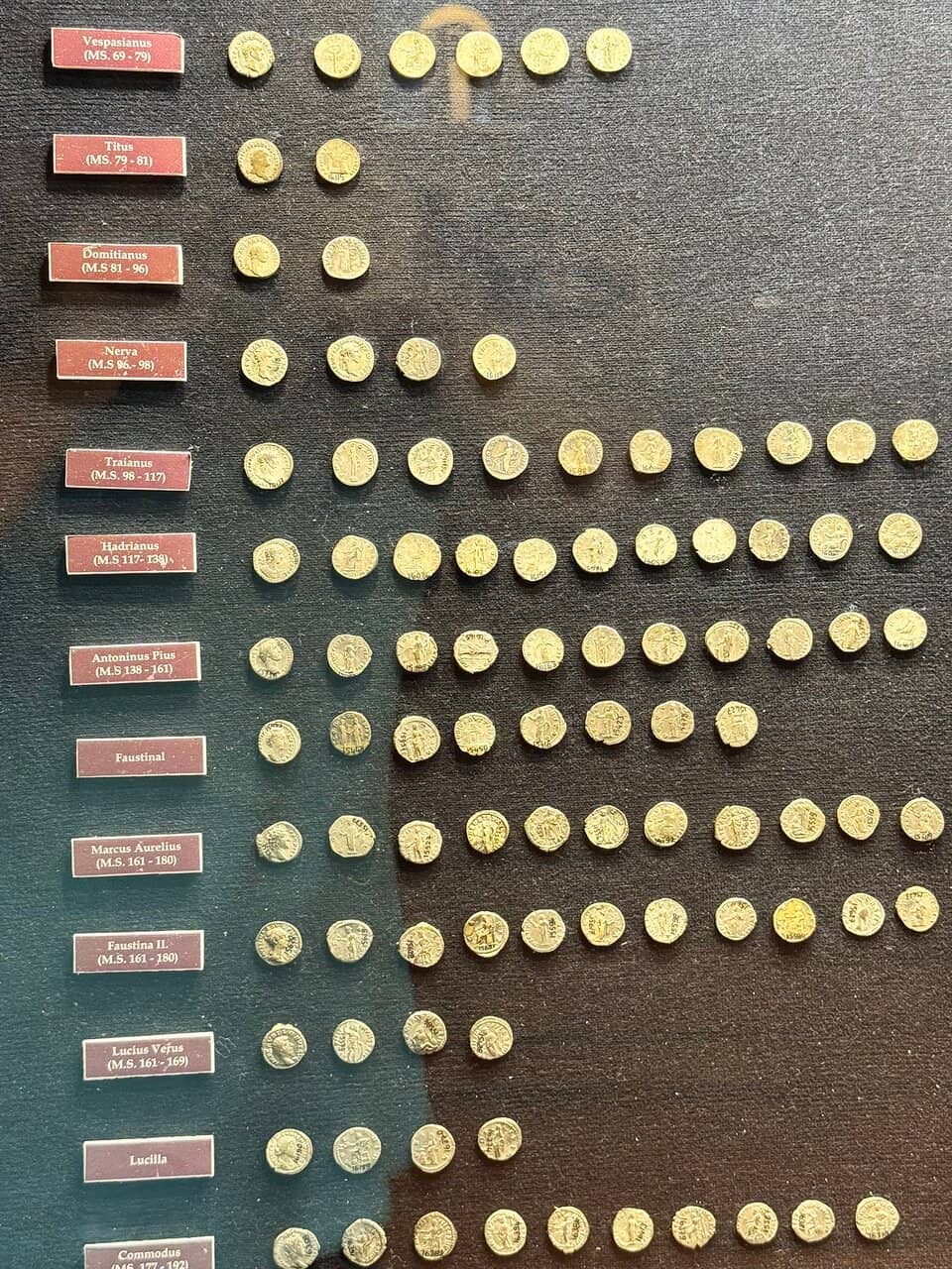 Bronze Age to Roman Artifacts