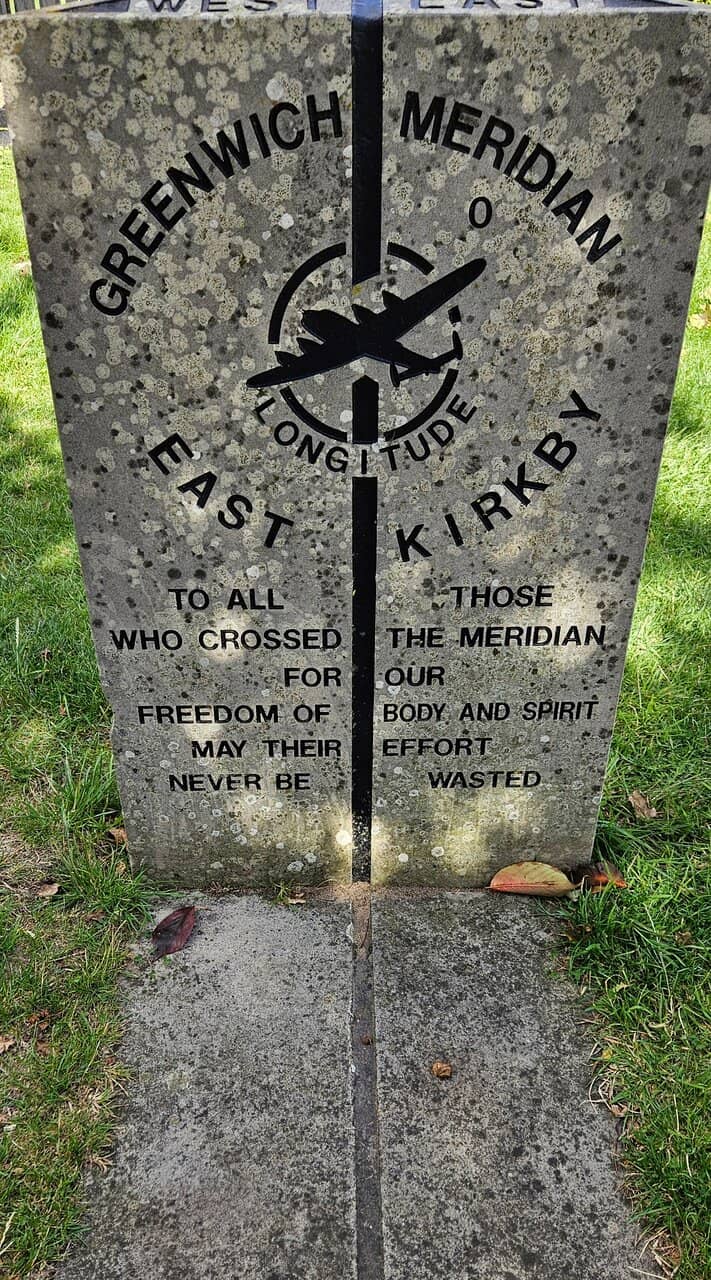 WWII Memorabilia & Exhibits