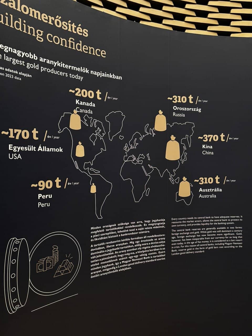 Panoramic Terrace View