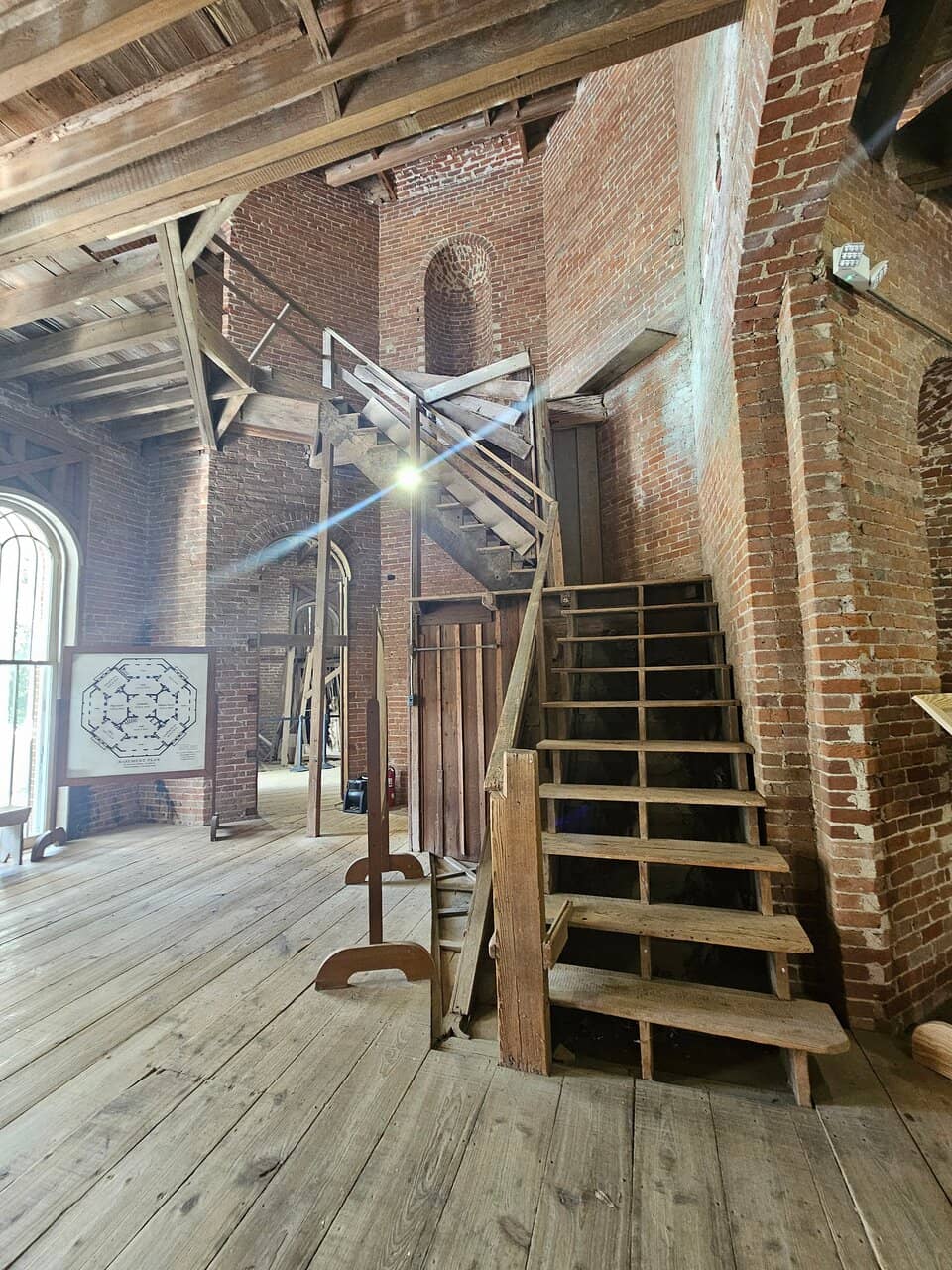 The Byzantine Dome