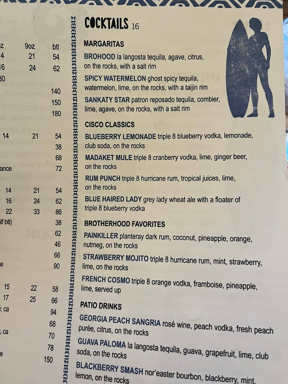 Creative Gastronomic Experiences