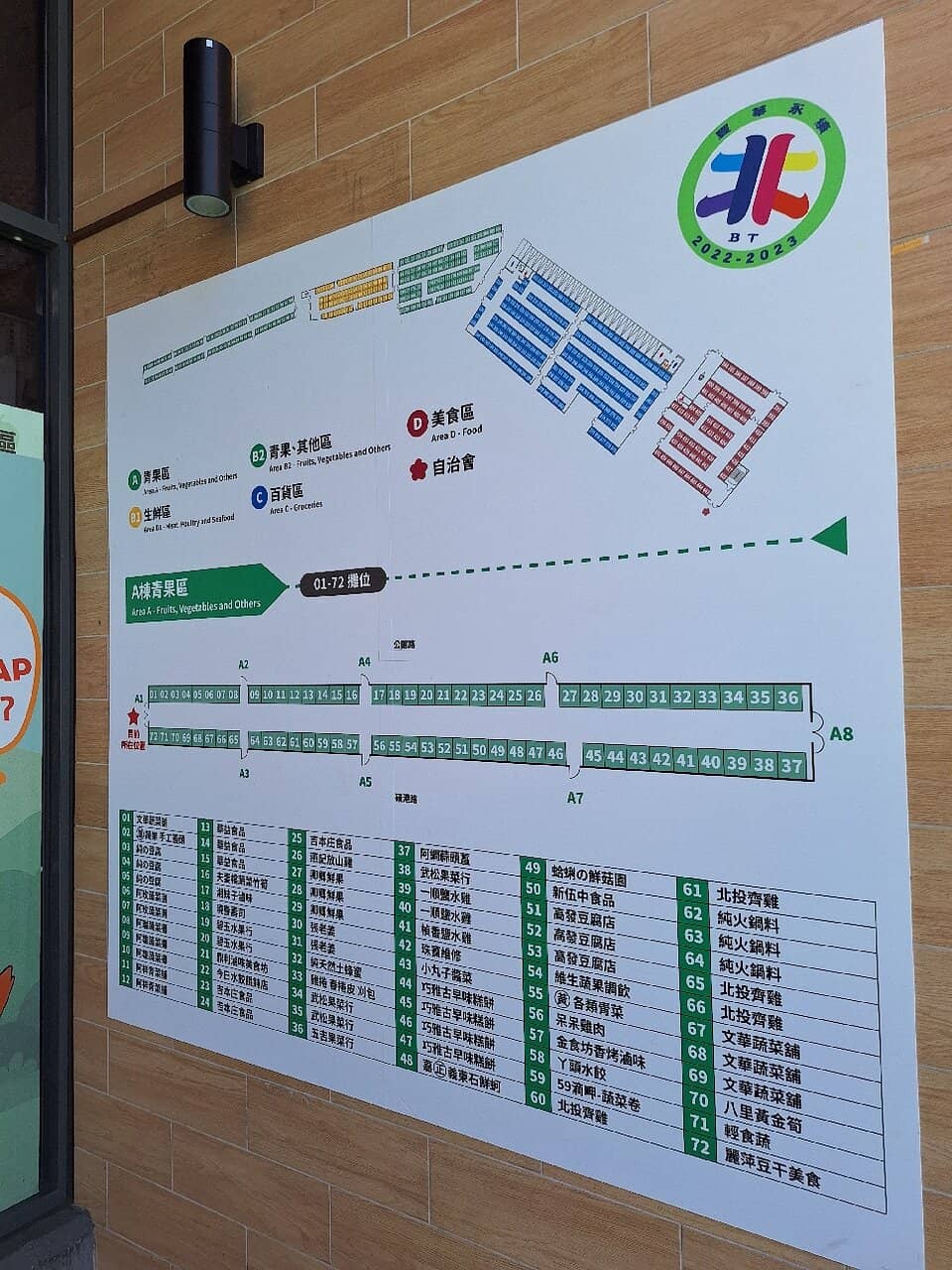 Fresh Produce & Seafood