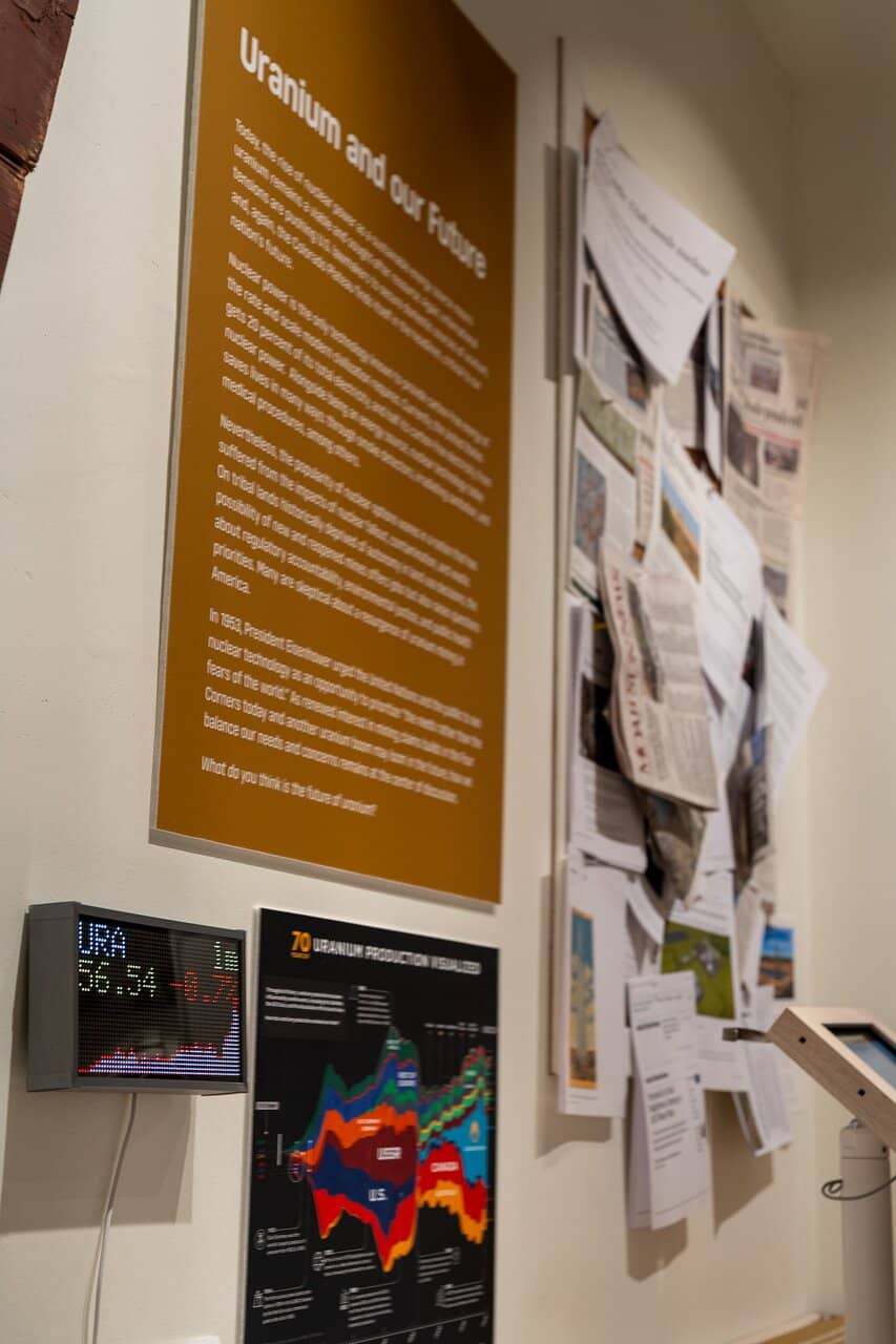 Archaeological Discoveries