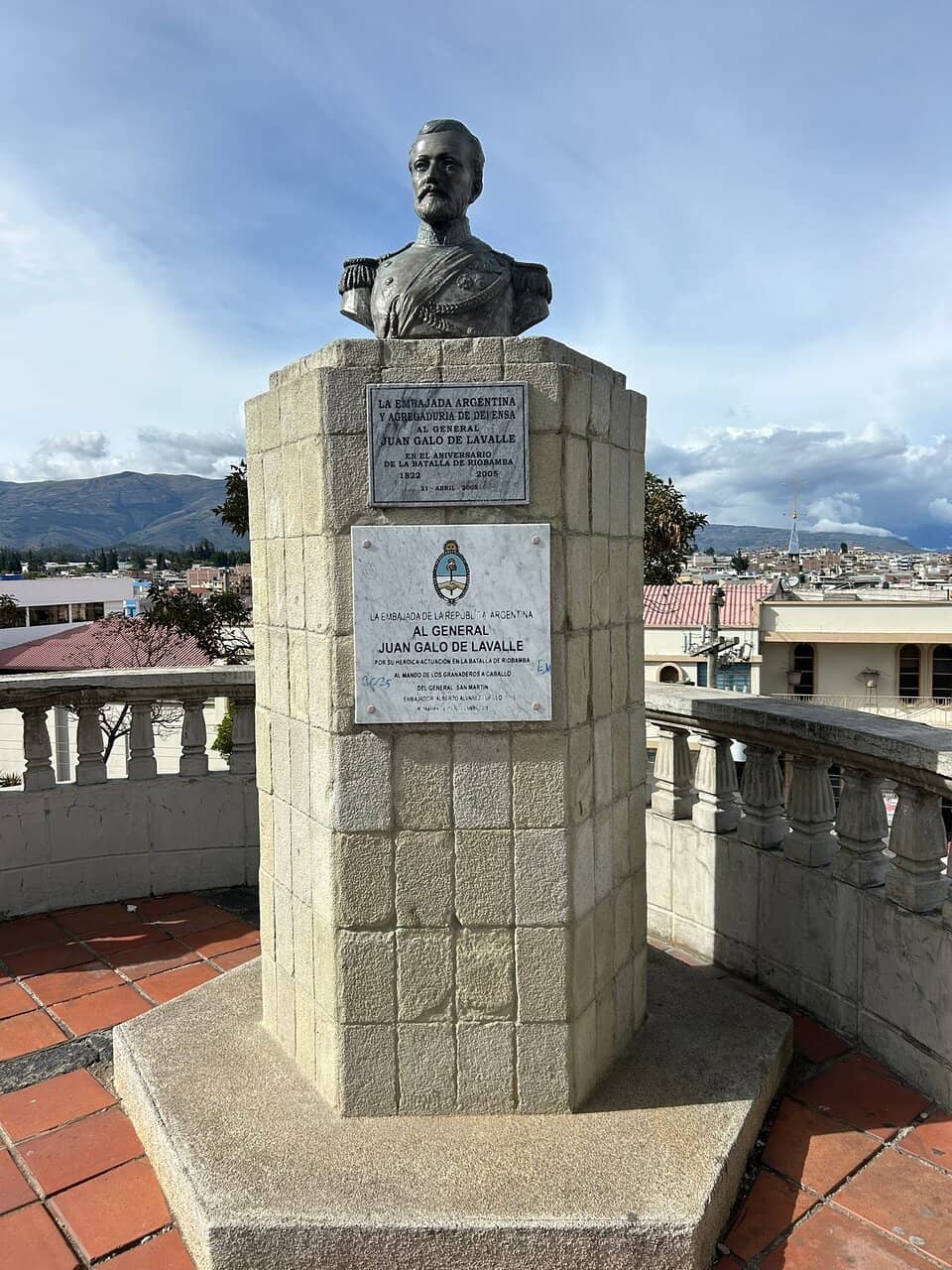 Riobamba Cityscape