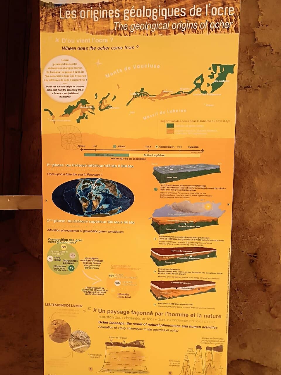 Cool Escape from the Heat