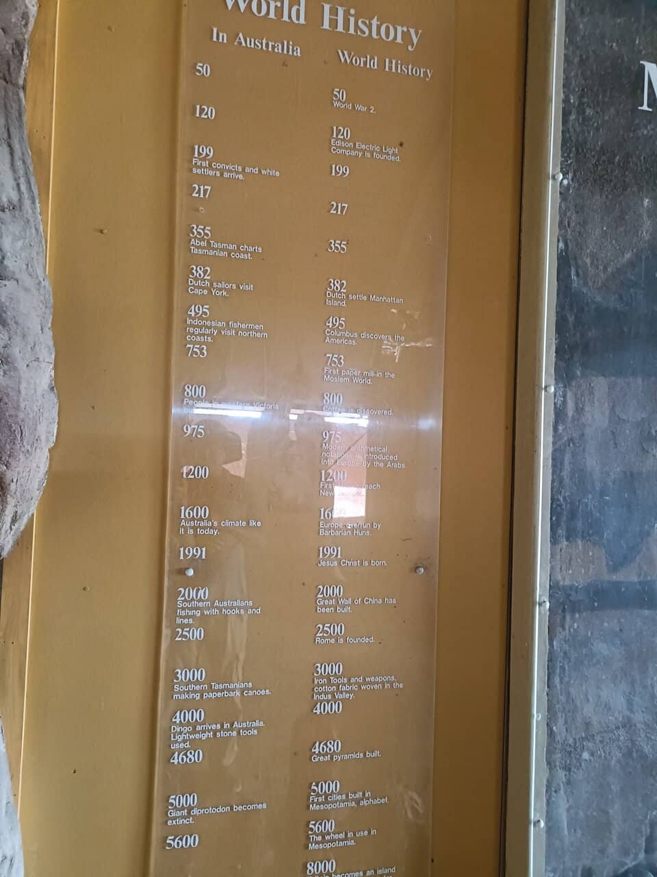 Vertical photo