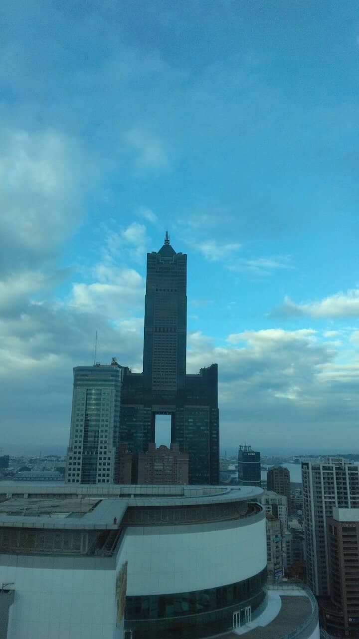 Panoramic City Views