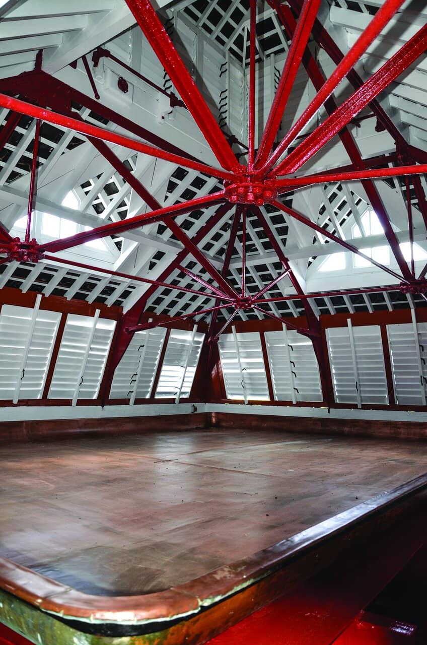 Brewery Shop & Restaurant