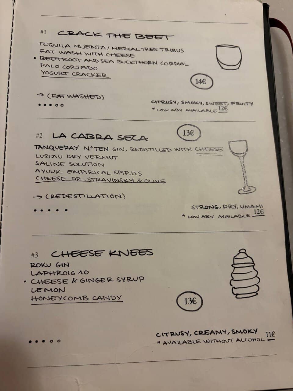 Mad Scientist Menu