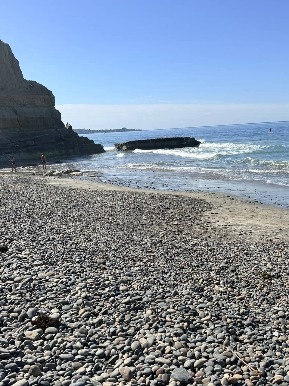Coastal Bluffs Views