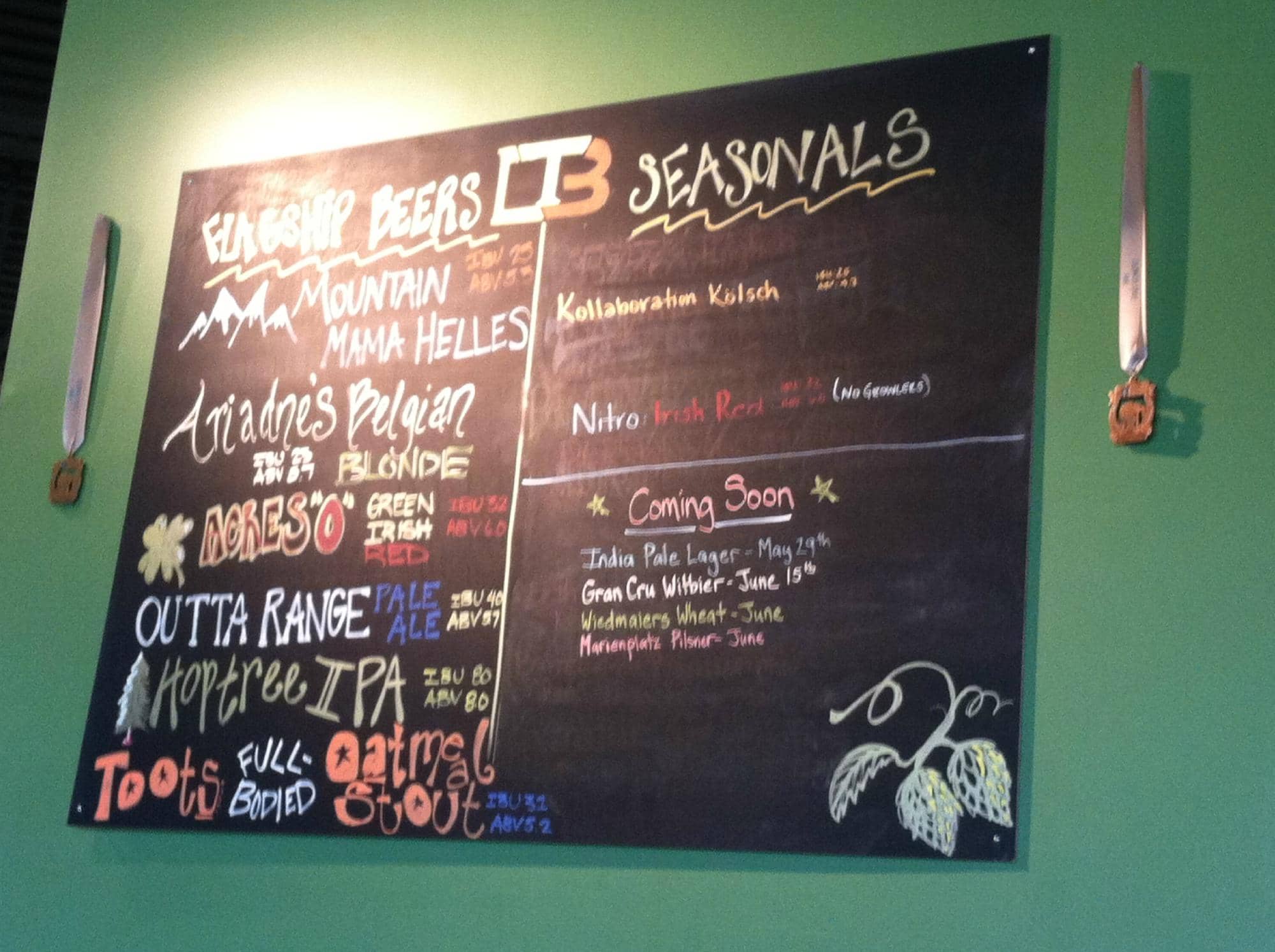 Community Atmosphere