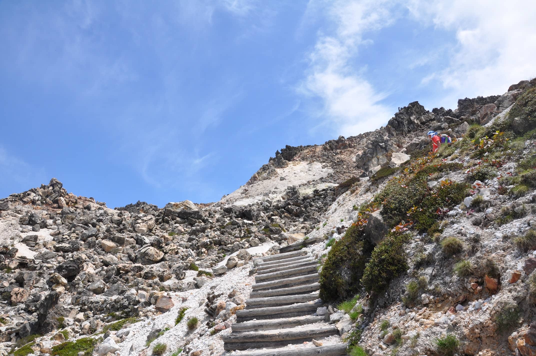 Volcanic Summit Views