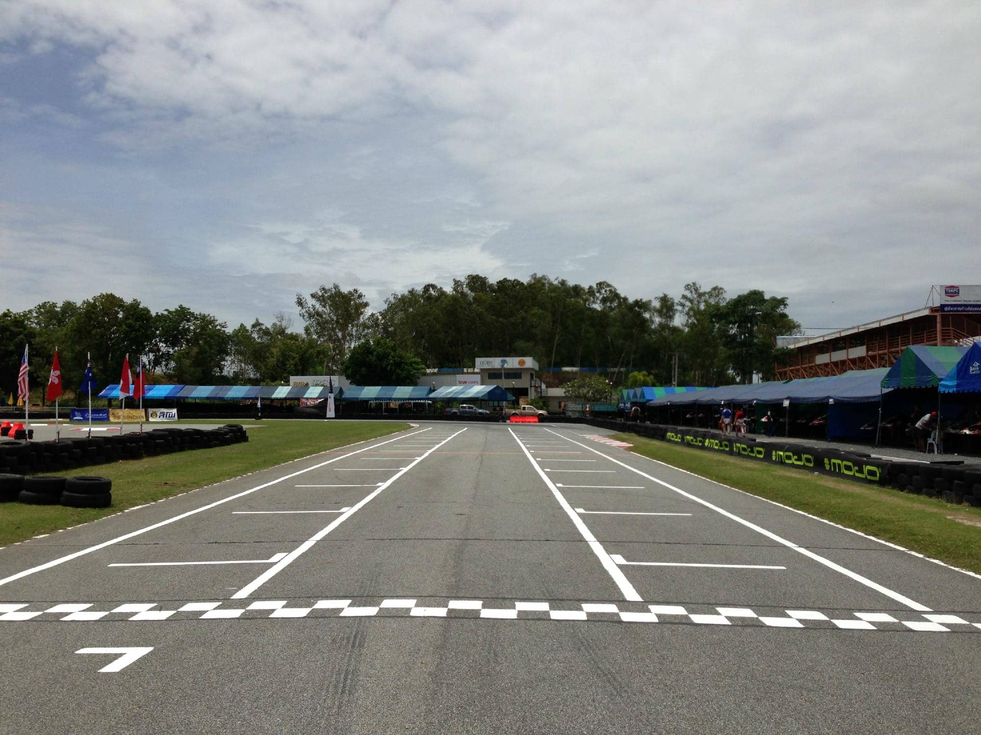 Go-Karting Thrills