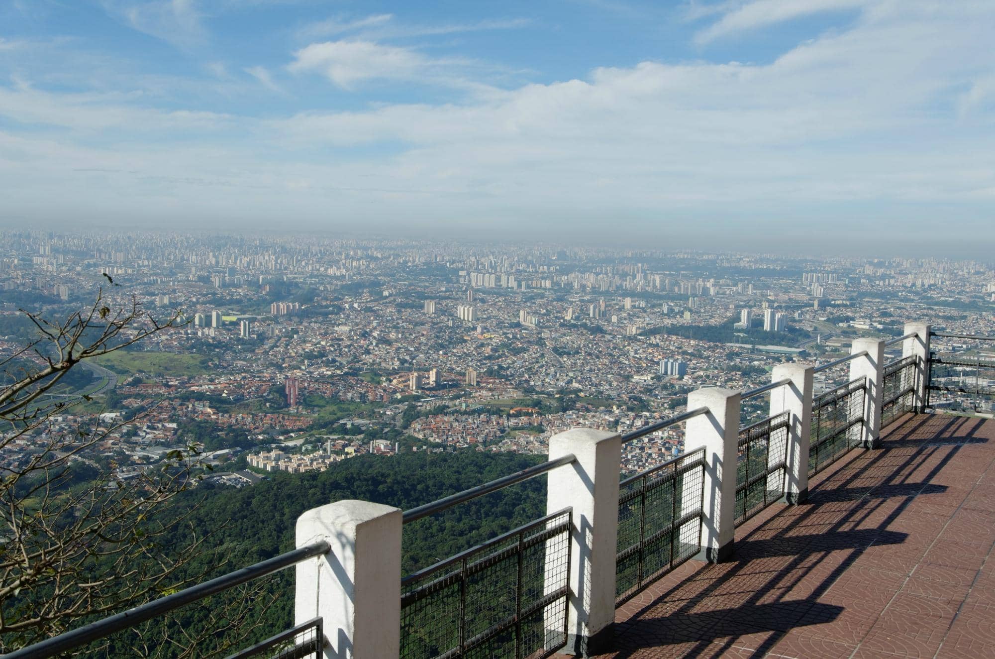 Panoramic City Views