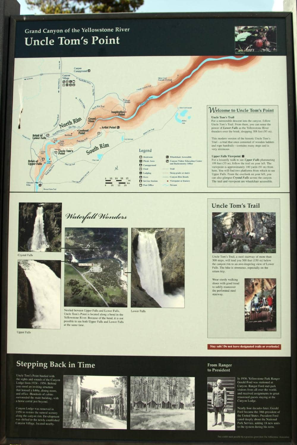 Upper Falls View