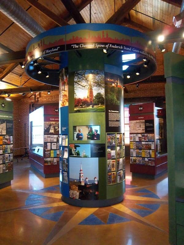 Interactive Exhibits