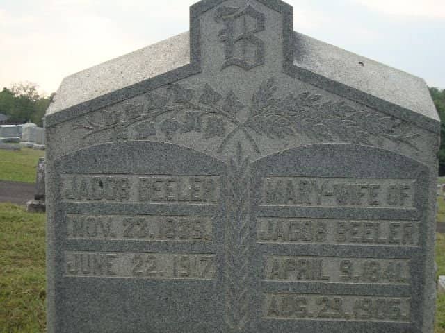 Historical Headstones