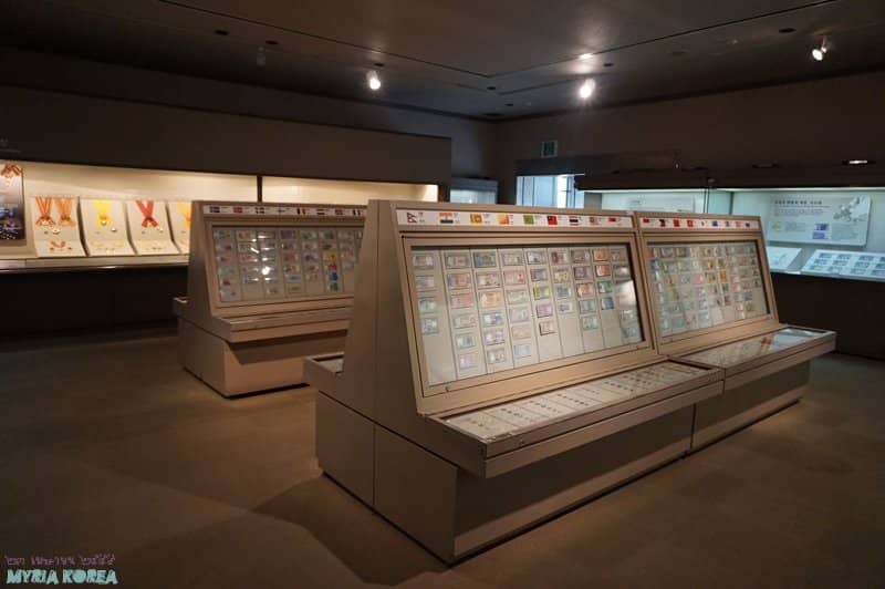 Evolution of Korean Won