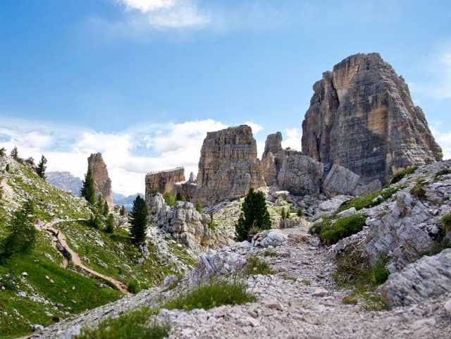 Dolomite Panoramas