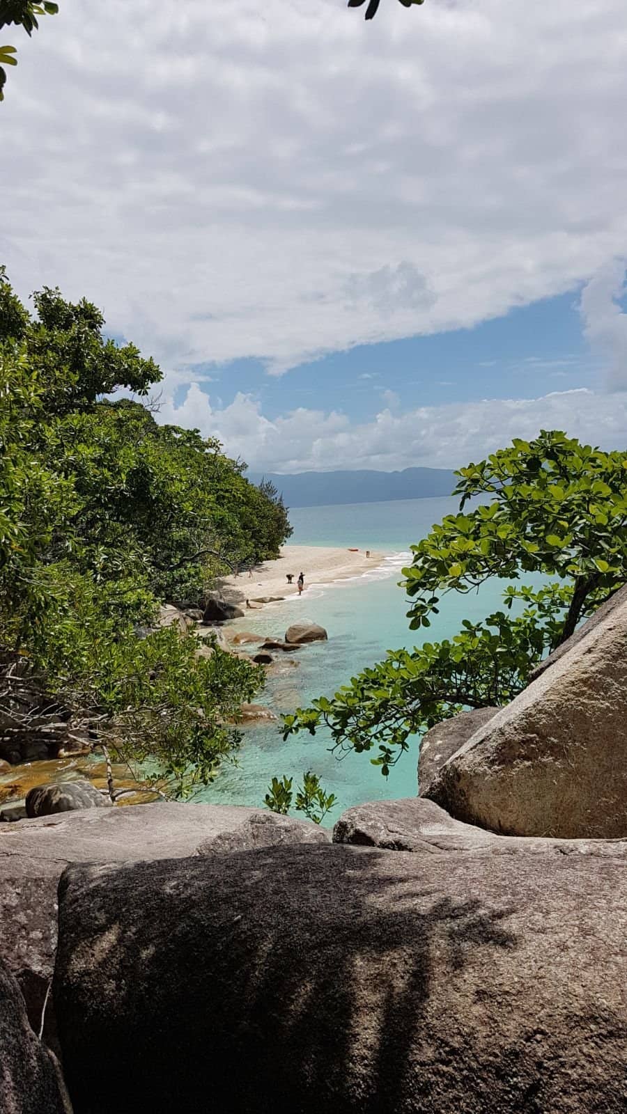 Nudey Beach
