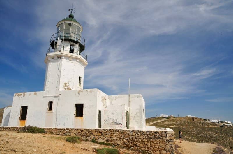 Panoramic Aegean Views