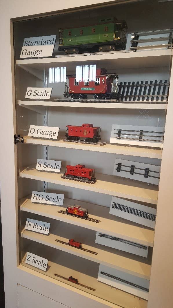 Model Train Display