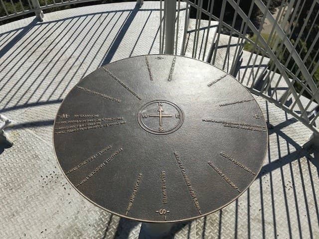 The DNA Strand Structure