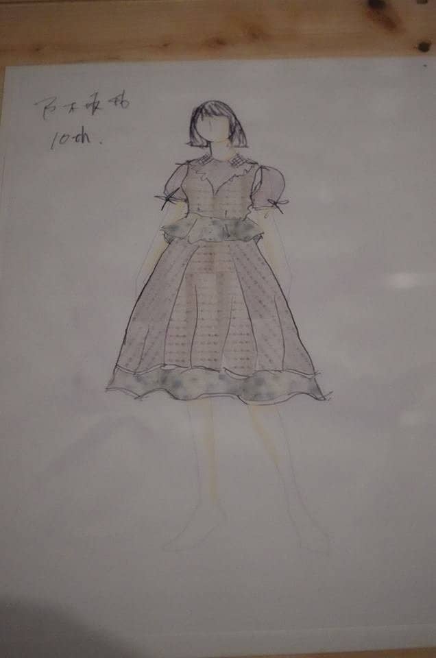 Nostalgic 90s Elements