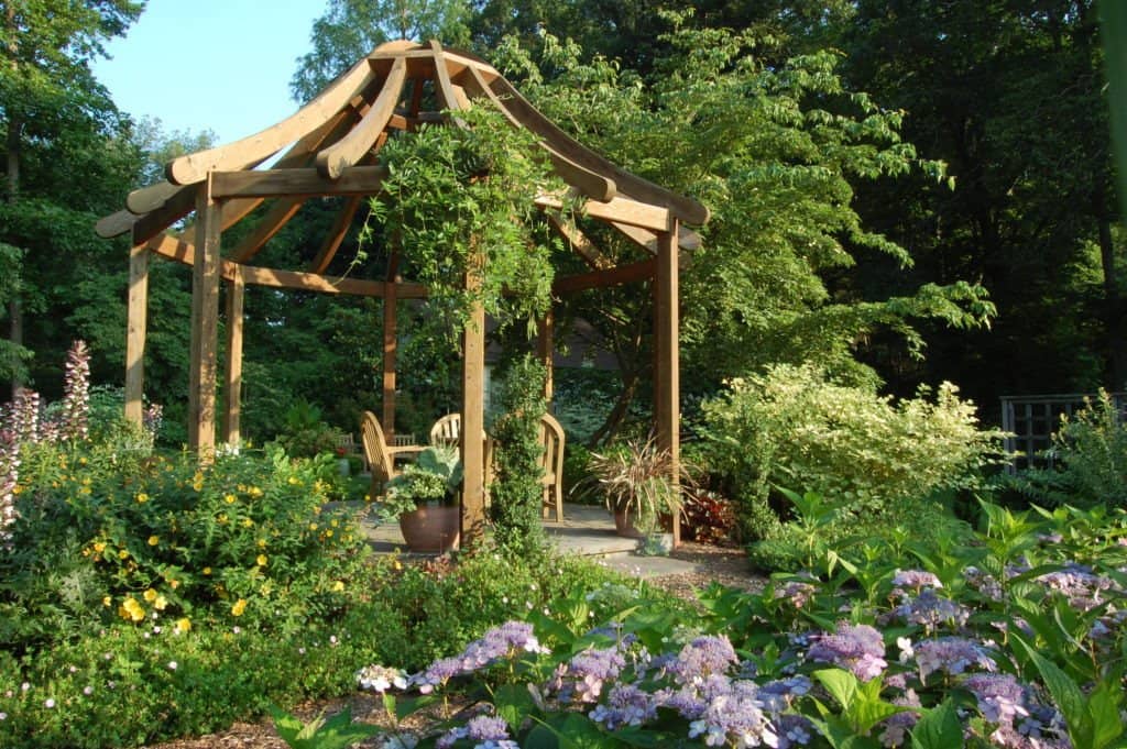 Thematic Gardens
