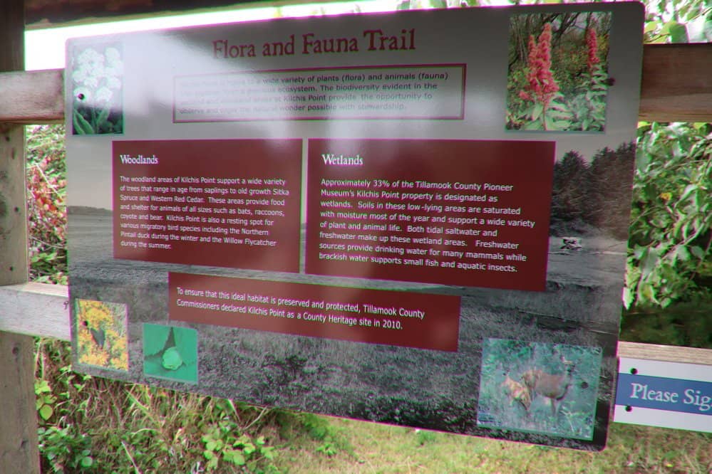 Interpretive Signage