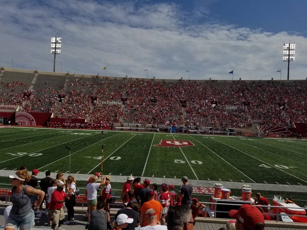 Panoramic Field Views