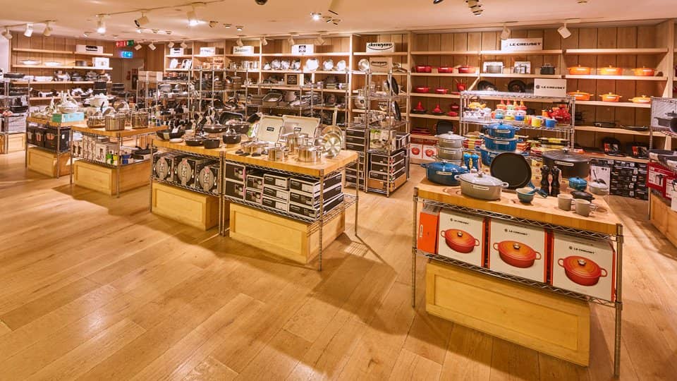 Specialty Perfumery