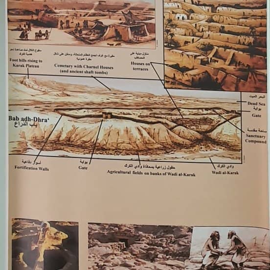 Dead Sea Hologram Movie