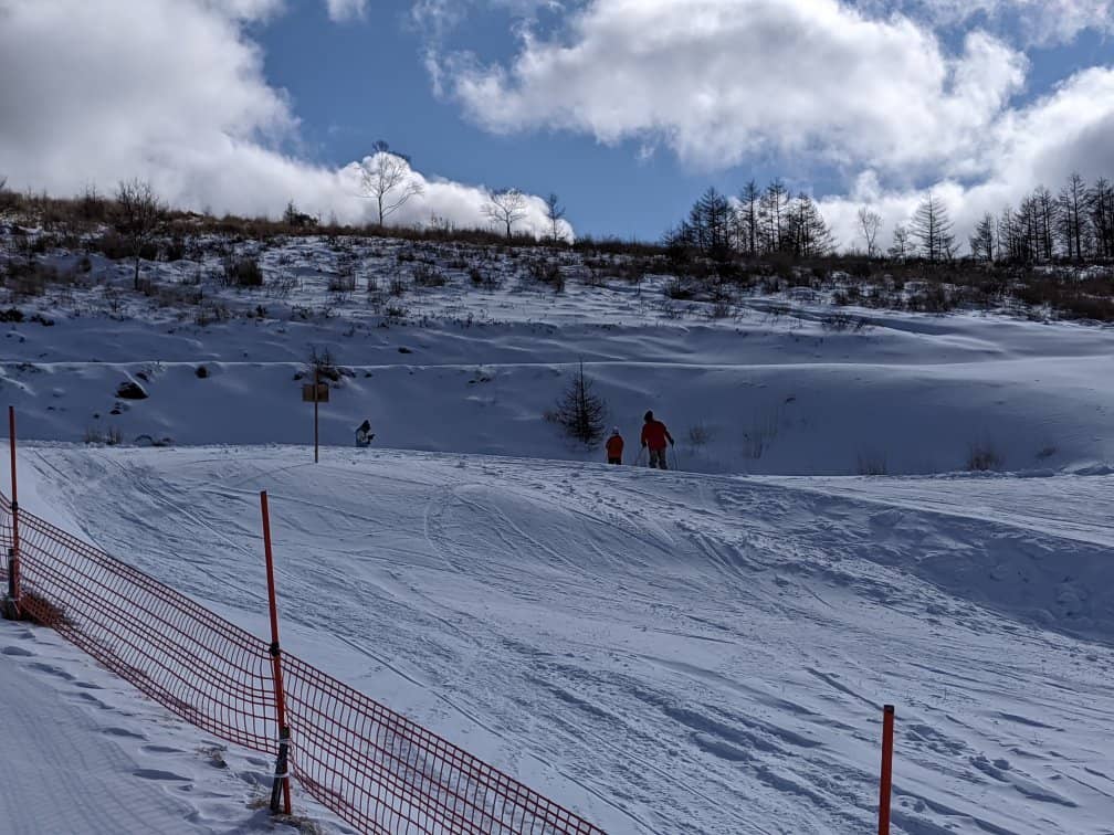 Wide, Gentle Slopes