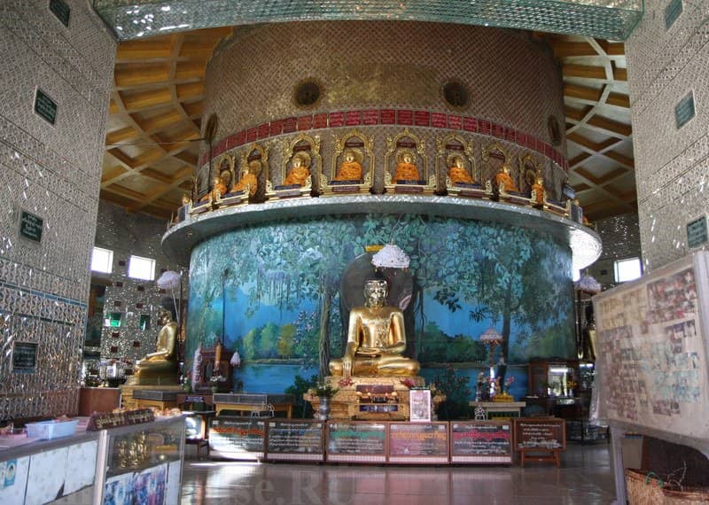 International Buddha Figures