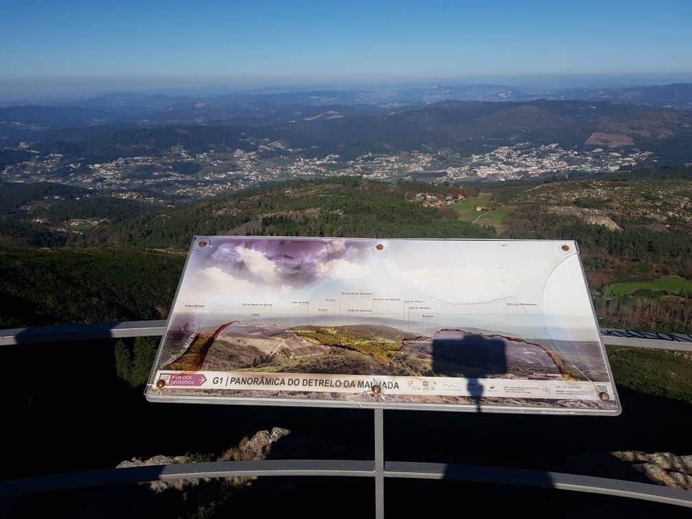 Panoramic Mountain Vistas