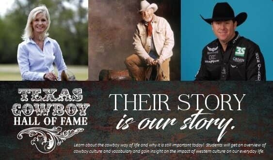 Interactive QR Code Exhibits