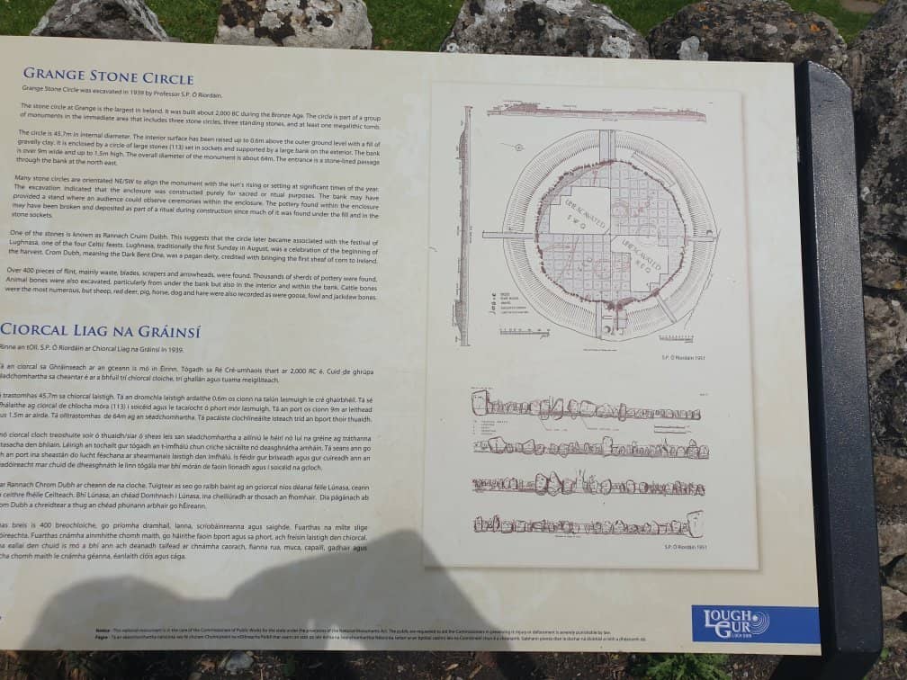 Lough Gur Archaeological Landscape