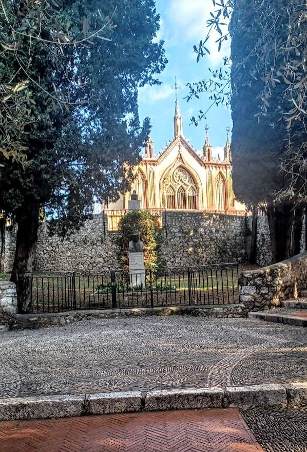 Proximity to Museums