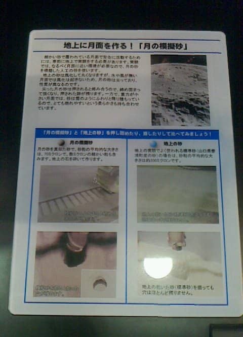 Interactive Flight Simulators