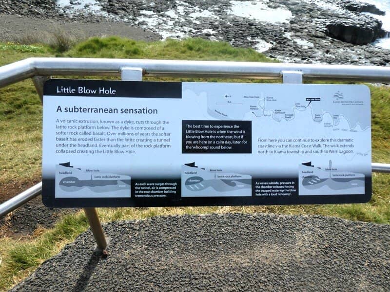 Proximity to Kiama